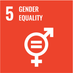 SDG Gender