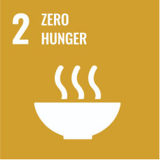 SDG Hunger